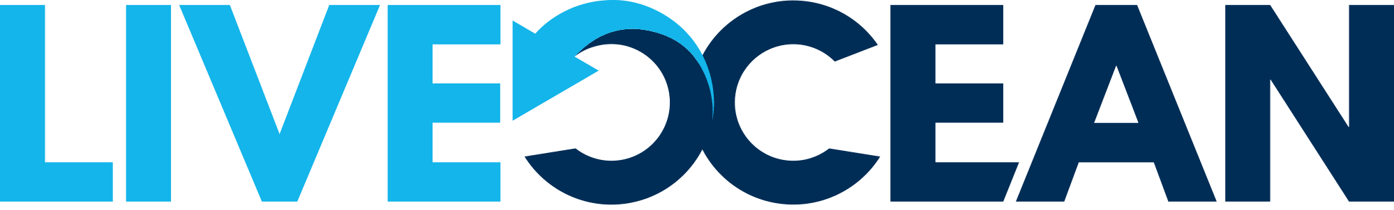 Live Ocean